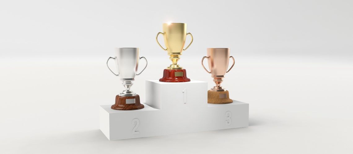 Metal Trophy Cups